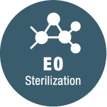 EO-Sterilisation