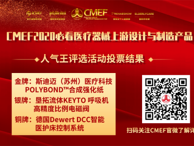 我们的POLYBOND®产品获得了金奖。