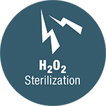 Low temperature sterilization